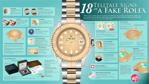 rolex hardest parts to fake|false Rolex markings.